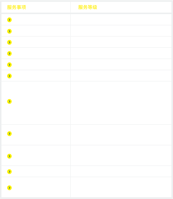 CN_NL_e-PAQ_Select_At_A_Glance_Table (3)