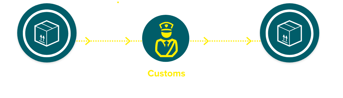 asendia-swisspost-customers-graphic-01_618